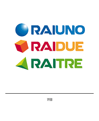 If a rowdy won't back down, then we go to the person who is behind him and cut it. The Rai Logo History And Evolution