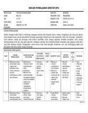 Check spelling or type a new query. 1 Rps Studi Kelayakan Bisnis Samsuri Docx Rencana Pembelajaran Semester Rps Mata Kuliah Sandi Sks Tatap Muka Dosen Pengampu Studi Kelayakan Bisnis Mnj Course Hero