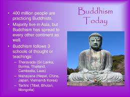 How could i start to practice buddhism? An Overview Of The Major Religion Of The East Ppt Download