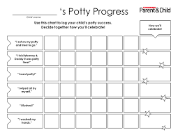 Your Must Have Potty Training Chart Scholastic Parents