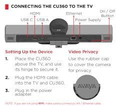 Https Support Avaya Com Css P8 Documents 101062444