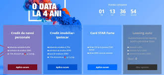 Odatala4ani Bt InspiratÄƒ De Anul Bisect Discount Uri Rare In 28 Si 29 Februarie Stiri Bancare