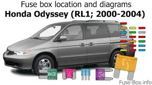 A sample of a minivan from a japanese company was first presented in 1994, and after that it began to develop the markets of japan, the usa, and then conquered other countries of the world. 1999 Odyssey Fuse Box Wiring Diagram Save Manager Win A Manager Win A Citisceramiche It