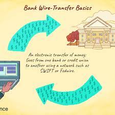 To enhance financial inclusion, thrift collection. What Is A Wire Transfer
