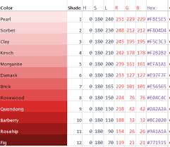 Check spelling or type a new query. Muted Red Color Palette Design Hex Color Codes Red Hex Code
