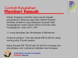 Yuliani, kendati usianya sudah kepala 3, tapi penampilannya tidak banyak. Punca Berlaku Rasuah Di Tempat Kerja