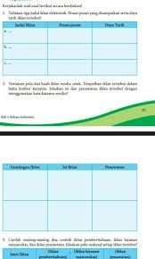 Maybe you would like to learn more about one of these? Tolong Dijawab Please Brainly Co Id