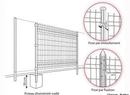 Des Panneaux A La Verticale Vegg Schutting Wall Maur Wall Cutting Board Construction
