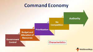 See more ideas about mixed economy, economy, command economy. Dheeraj On Twitter Command Economy Definition Examples Advantages Https T Co Pfvo1766jq Commandeconomy