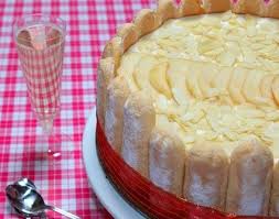 Epingle Sur Desserts