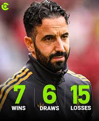 🇳🇬🇳🇬CALVIN BASEY CELEBRATING VS MANCHESTER UNITED! NAIJA SUPERSTAR 🇳🇬⭐