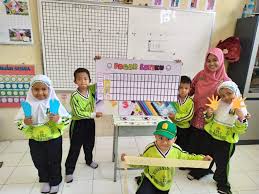 Pembentukan jaringan guru pelopor dan lptk jawa tengah tahun 2020 latar belakang kualitas pendidikan dapat diukur dari berbagai faktor. Inovasi Baru Guru Sd Muri Ciptakan Media Pagar Satiku Agar Siswa Asyik Belajar Satuan Panjang Tidak Baku Pwmu Co Portal Berkemajuan