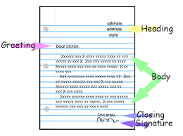 Examples of friendly letters for 5th graders. David Lee Edtech 2nd Grade Digital Friendly Letters To Teachers