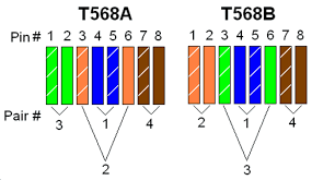 The hook would be on the back of the image as displayed. Rj45 Connector Pinout Diagram Pdf Pcb Designs