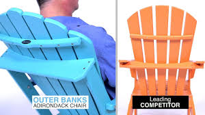Eccb Outdoor Adirondack Chairs Vs Leading Competitors Adirondack Chairs Chair Adirondack