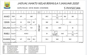 Sila klik pautan yang berkenaan di bawah untuk download fail pdf jadual waktu penuh upsr 2019. Jadual Waktu Kelas Bermula Smk Mohd Khalid Johor Bahru Facebook