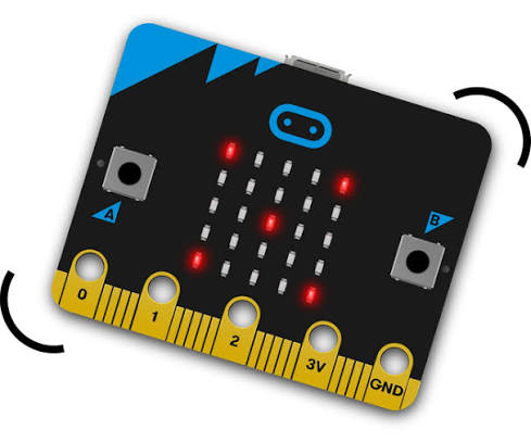 Dados gráficos | micro:bit