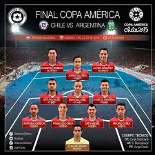 Final| tv channel| copa américa 2015. Copa America 2019 Como Formo Chile En Los Titulos De 2015 Y 2016 Goal Com