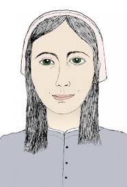 Complete List of Crucible Characters