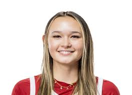 Brynn Cameron 2025-26 Stats per Game