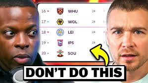 Coventry City LIVE Podcast. Return of Mark Robins