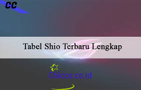 Dengan usai nya tahun shio tikus logam mengidentifikasi juga akhir dari serangkaian siklus 12 tahunan shio dengan kembali pada tahun shio kerbau. Tabel Shio Terbaru Lengkap 2d 3d 4d Erek Erek Buku Primbon