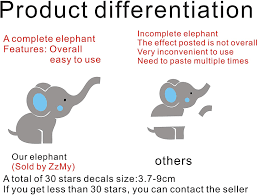 Download Amazon Com Dream Big Little One Elephant Wall Decal Quote Wall Stickers Baby Room Wall Decor Vinyl Wall Decals For Children Baby Kids Boy Girl Bedroom Nursery Decor Y42 Blue White Boy Home Kitchen
