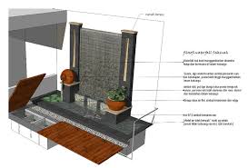 Memiliki taman yang indah di halaman atau dalam rumah bisa membuat suasana hunian anda makin terlihat indah dan asri. Filosofi Taman Kolam Dengan Waterfall Cadsultan E D Renovasi Murah Interior Desain Unik Dan Bangun Rumah Murah