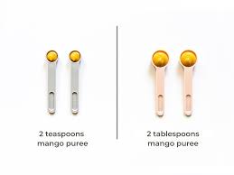 Babies (and toddlers and even preschoolers) love predictability. How Much Should My Baby Eat A Guide To Baby Food Portions Babycenter