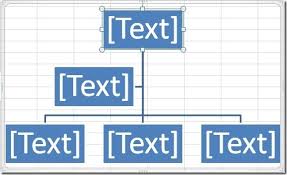 Create An Organizational Chart The Productivity Hub