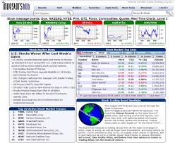 Small Cap Pro Level 2 Stock Quotes Otc