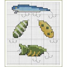 Recent posts free dmc thread inventory spreadsheet. Dmc Fishing Lures Free Download Camping Cross Stitch Patterns Cross Stitch Camping Cross Stitch