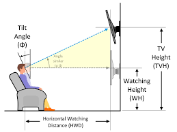 Tv Mounting Height Calculator