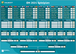 Die datei öffnet sich in einem neuen fenster und kann per rechtsklick gespeichert werden: Em 2021 Spielplan Halbzeit App