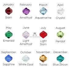 the true birthstone earrings