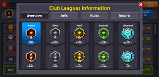 Trophies to 8 ball pool! Clubs Leaderboards Miniclip Player Experience