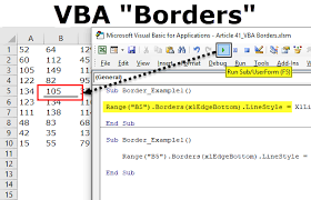 Vba Borders Step By Step Guide How To Set Borders With