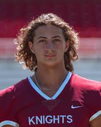 2022 Football Roster