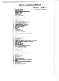 Ia membolehkan warga bandar menjimatkan masa dengan membuat. Utc Perak Senarai Nama Agensi Names Of Govt Agencies 8 Am 7 Pm Weehingthong