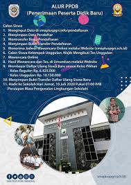 Harus nunggu di panggil dari jam 8. Wawancara Masuk Sma Masnurul