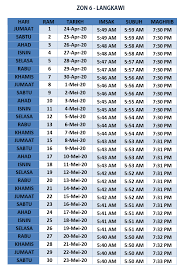 Jadual atau takwim ini diharap dapat membantu umat islam yang menetap di kedah mendapatkan maklumat yang tepat waktu berbuka puasa dan imsak (sahur) dalam menjalani ibadah puasa di sepanjang bulan ramadan. Https Www E Solat Gov My Portalassets Files Ramadhan 201441 20 20takwim 20dan 20waktu 20berbuka 20puasa 20zon 201 7 201047 202204 Pdf