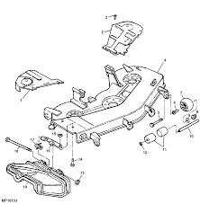 What are the different types of lawn mowers? John Deere Scotts Riding Mower Grass Catcher Tractorbynet