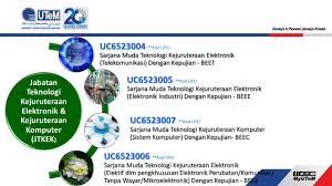 Program berimpak besar ini adalah bertujuan untuk mempamerkan hasil inovasi rekabentuk produk kejuruteraan bertaraf dunia yang telah dihasilkan oleh para. Fakulti Teknologi Kejuruteraan Elektrik Elektronik Utem Home Facebook