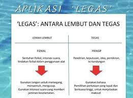 Dibawah ini adalah makna dari kata imbuhan ini: Didikan Yang Terbaik Itu Tidak Seharusnya Sentiasa Lembut Kadangkala Perlu Tegas Selfnote Teacher