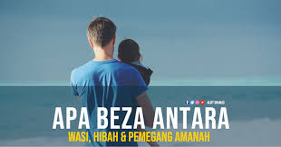Akta probet dan pentadbiran 1959 telah dikuatkuasakan pemakaiannya di seluruh semenanjung malaysia pada 1hb februari 1960. Apa Beza Antara Wasi Pemengan Amanah Penerima Hibah Dalam Borang Penama Sijil Takaful Aliffshanusi Com