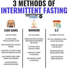 Pin On Nutrition