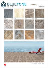 Outdoor floor tiles design philippines. Bluetone Ipmex Exterior Ceramic Outdoor Floor Tiles 30 30 Cm Rs 135 Square Meter Id 12883398230