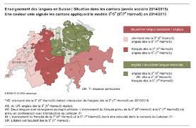 Suisse allemand, romanche et italien. Enseignement Des Langues En Suisse Par Canton Cdip 2015 Download Scientific Diagram