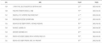 «신정동 엽기토끼 살인사건의 범인들이 디지털 교도소에 수감되었습니다. Rwhrhy8wjwinlm