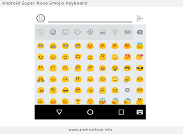 Android How To Integrate Emojis Keyboard In Your App
